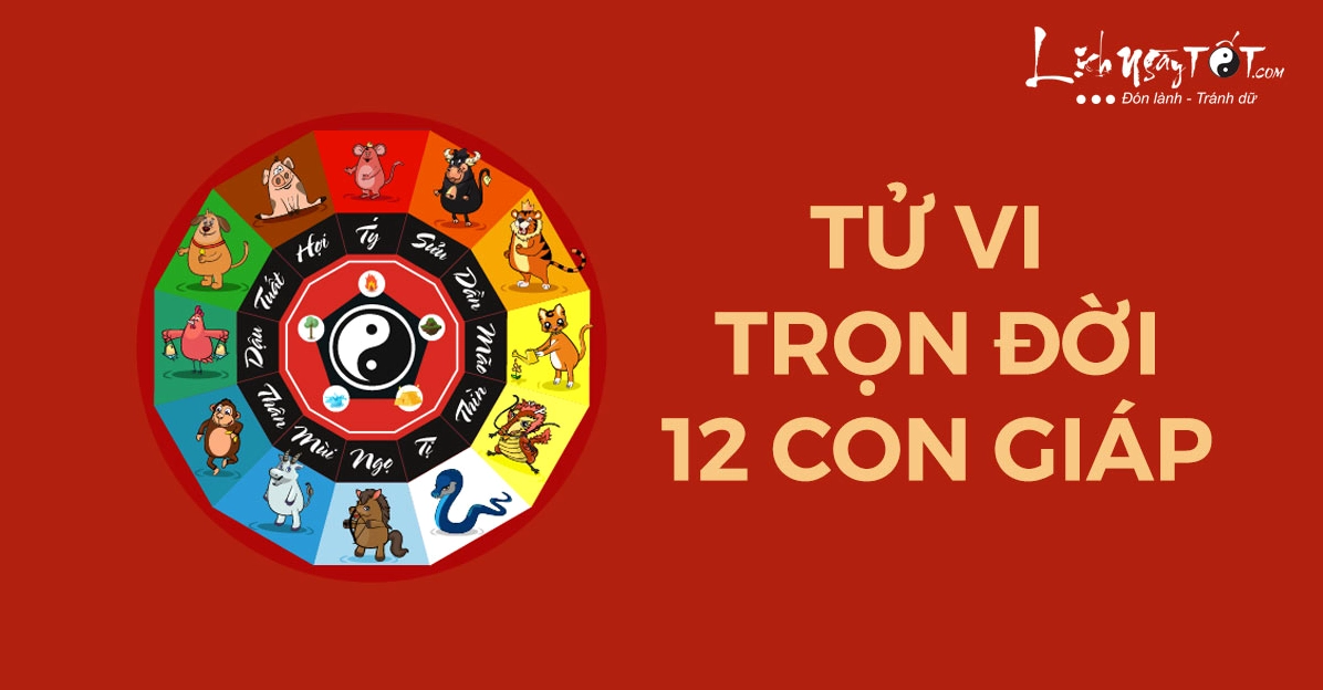Tử Vi Tướng Số Trọn Đời: Khám Phá Vận Mệnh Năm 2026
